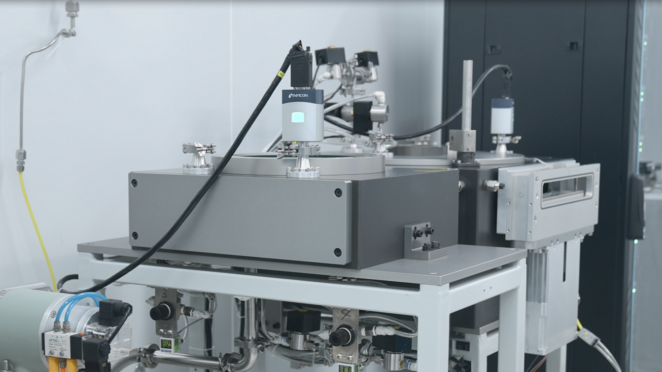 Testing and Validation