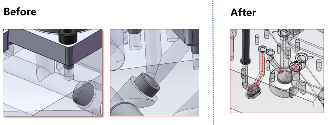 High-Precision Flow Control & Minimal Dead Leg Gas Circuit Design & Manufacturing Solutions